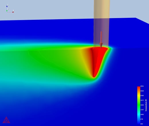 AM-Module-keyhole-release_2024a